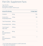 Resolvin (Formerly Fish Oil+)